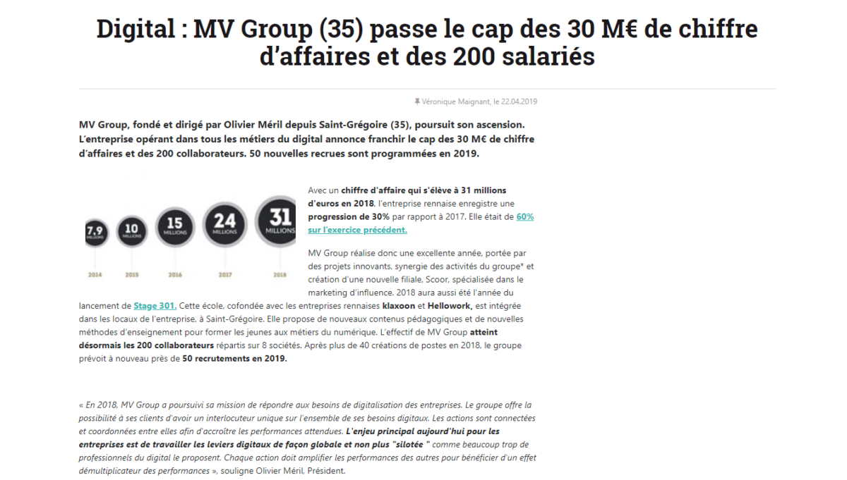 MV Group (35) passe le cap des 30 M€ de chiffre d’affaires et des 200 salariés