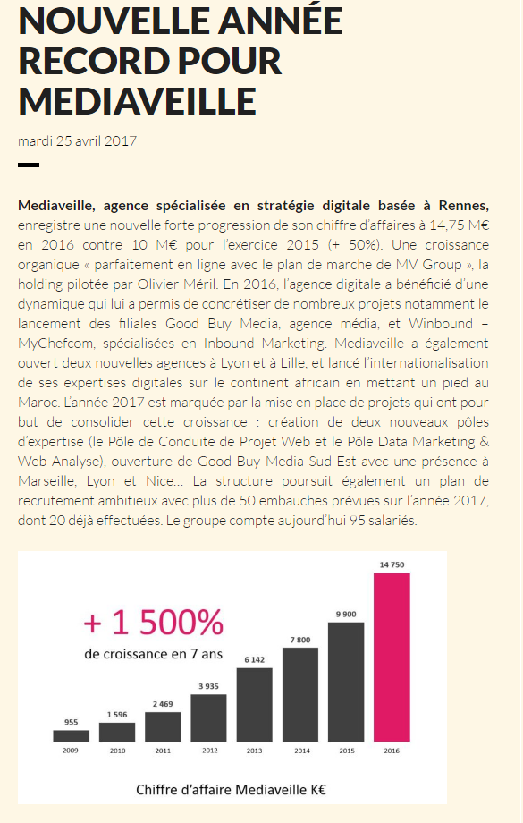 Nouvelle année record pour MEDIAVEILLE